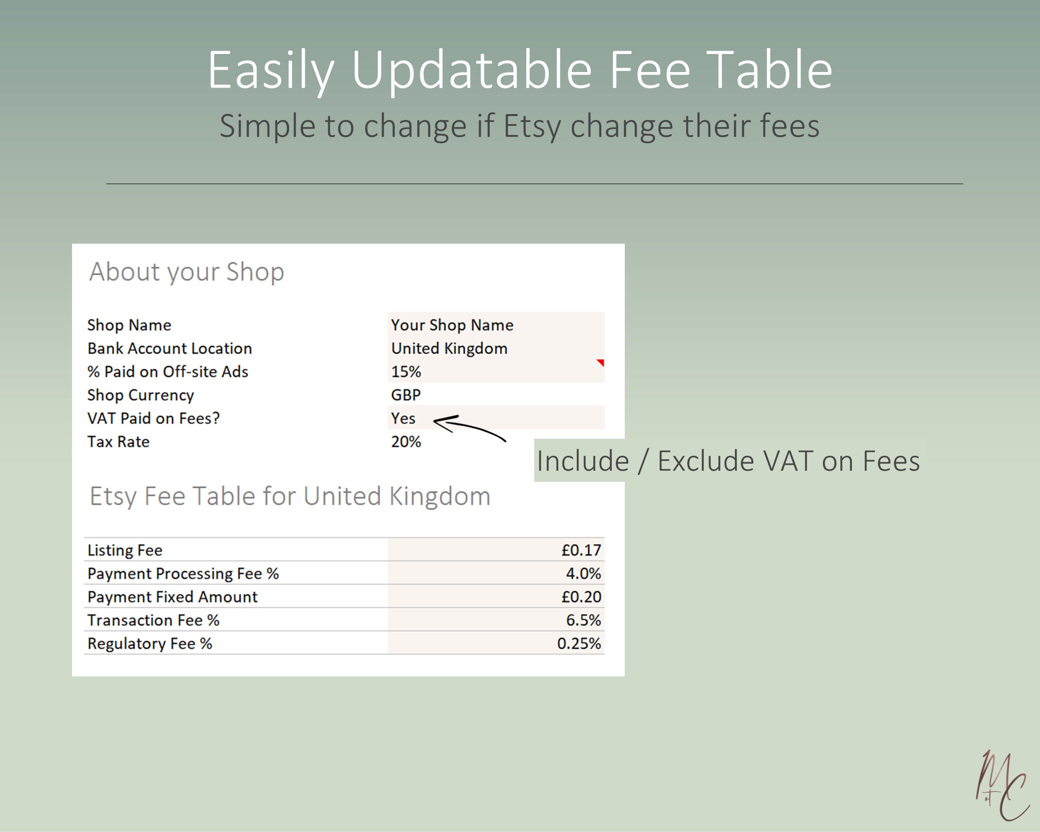 UK Etsy Fee and Product Profitability Calculator for UK Etsy Denmark