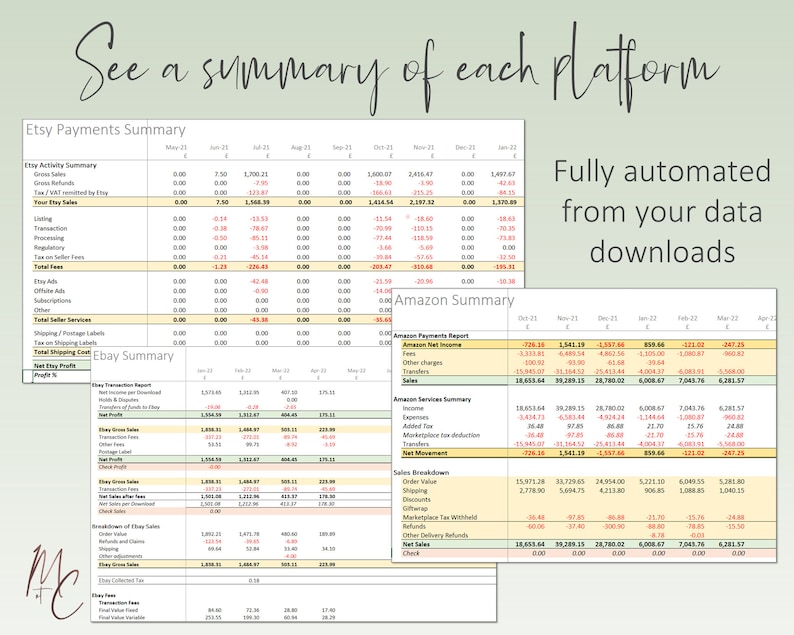 Canadian Bookkeeping Spreadsheet for sellers on multiple platforms Etsy Ebay Amazon Shopify Accounting Income Expense Excel Template image 4