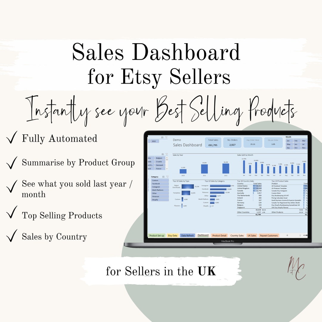 UK Etsy Sales Dashboard - Automated Etsy Seller Product Sales ...