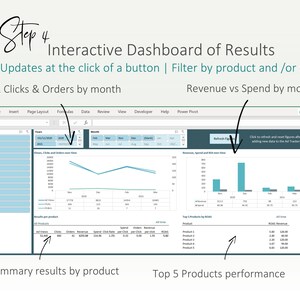 Etsy Ads, Promoted Listings Spreadsheet Template : Performance Manage your Etsy Marketing and track ROAS, Click Rate, Spend and Revenue image 6