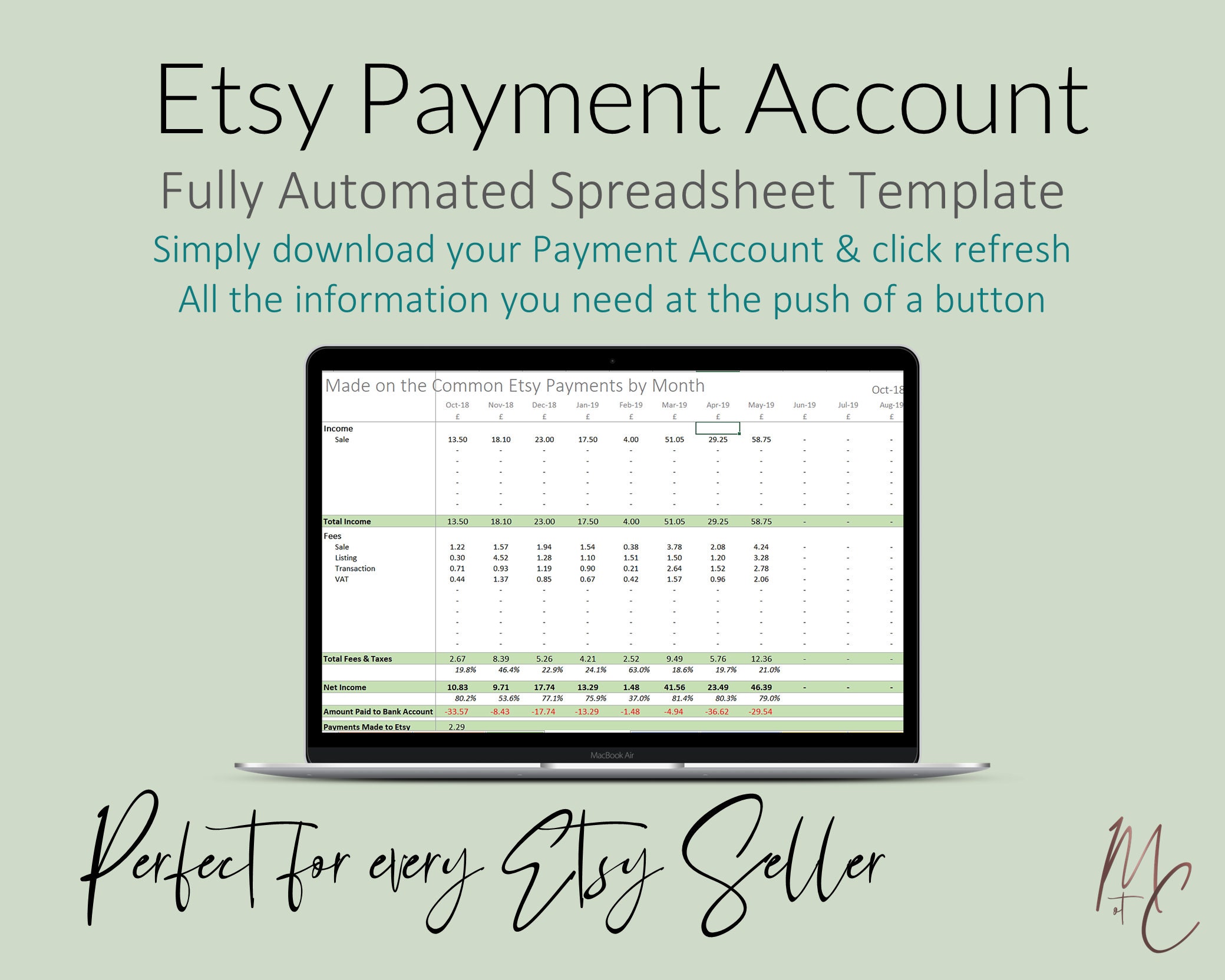 Etsy Payments Account Spreadsheet Etsy Sellers Payment Etsy UK
