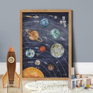 Pip+Phee Weltraum Planeten Sonnensystem - Baby Kinderzimmer Dekor Art