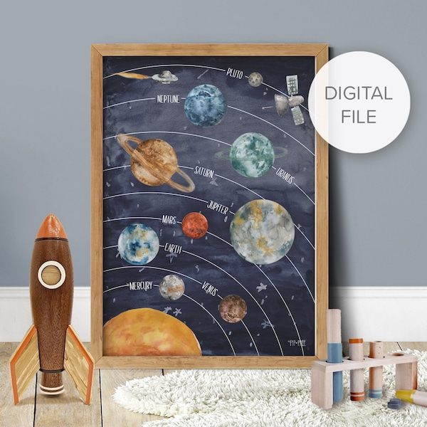 Digital Files of Pip+Phee Space Planets Solar System - Printable - Baby Nursery Decor Art