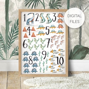 Archivo digital de Pip+Phee Dinosaur Aprende a contar - Impresión de pared con números - Decoración artística para la sala de juegos de la habitación del bebé