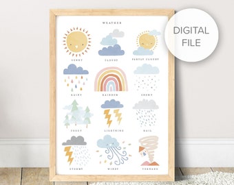 Fichiers numériques de Pip + Phee Clever Cookie Weather imprimable - Art éducatif bébé enfants