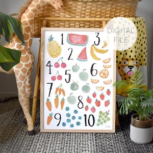 DIGITAL FILE of Pip+Phee Rainbow Play, Learn to Count Fruit Numbers Wall Print - Baby Nursery Playroom Decor Art