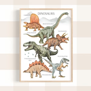 Pip+Phee Jurassic Dinosaur Wall Art Print - Playroom - Decor Art