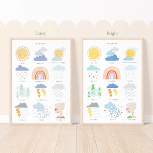 Pip+Phee Clever Cookie Lernwetter - Kinderzimmer Spielzimmer Kunst