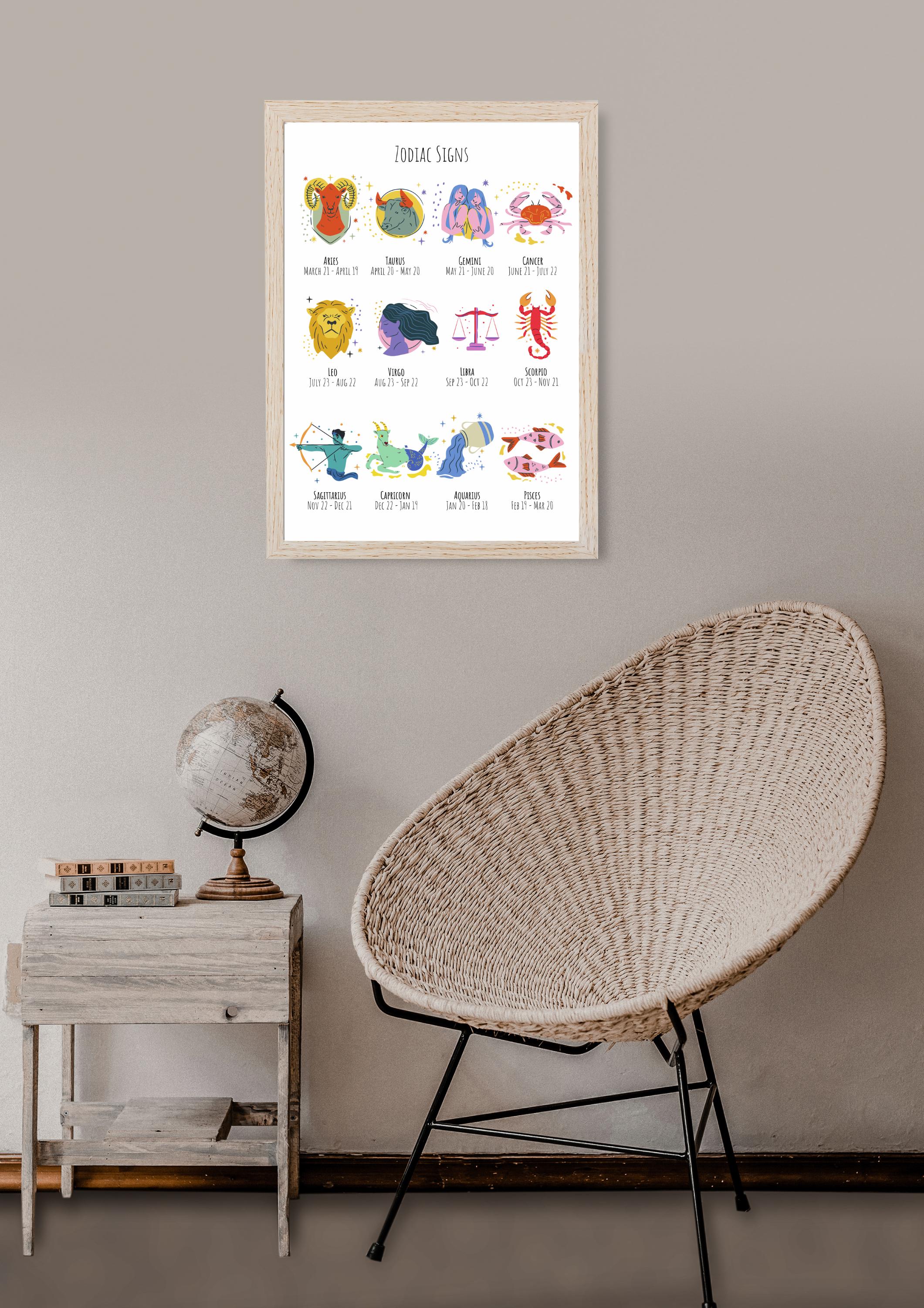 Zodiac Signs Poster, A3 Whimsical Print – DIGITAL DOWNLOAD ONLY