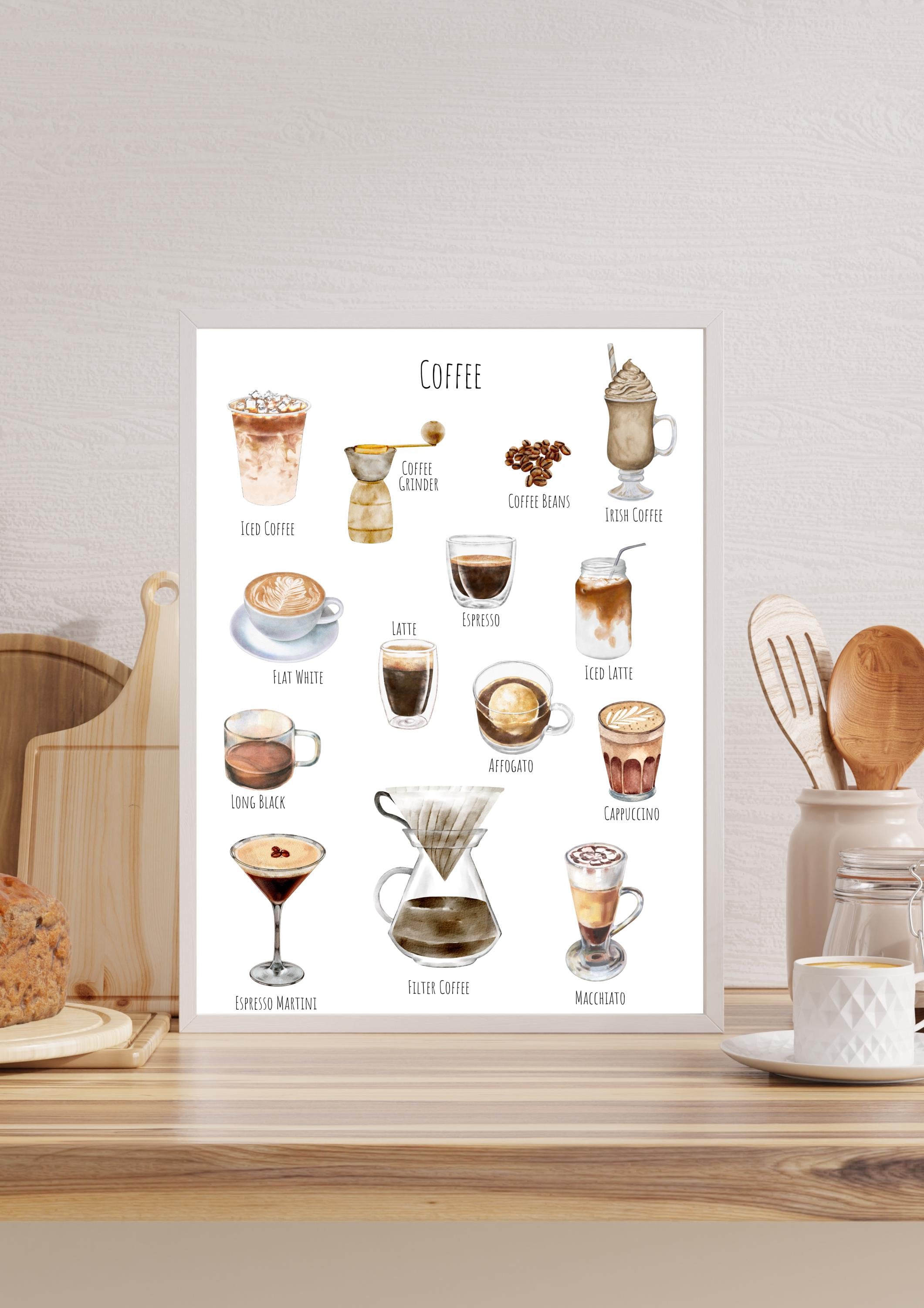 Watercolor Coffee Types Poster, A3 Print (digital Download) - Etsy