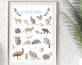 Impresión de animales australianos - Póster de fauna australiana, decoración infantil (descarga digital)