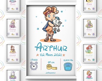 Disney Baby Poster Etsy Disney Baby Poster Etsy