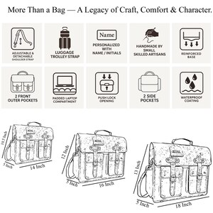 Illustration highlighting features: full-grain leather, trolley strap, padded laptop sleeve, hand-stitched construction, and available sizes (14", 16", 18")