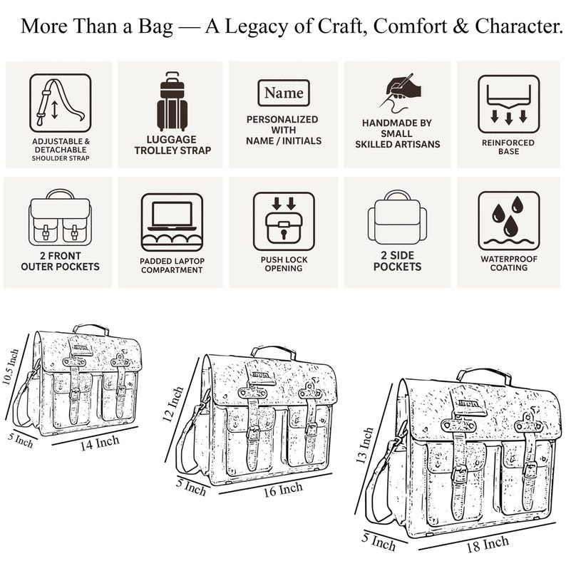 Illustration highlighting features: full-grain leather, trolley strap, padded laptop sleeve, hand-stitched construction, and available sizes (14", 16", 18")