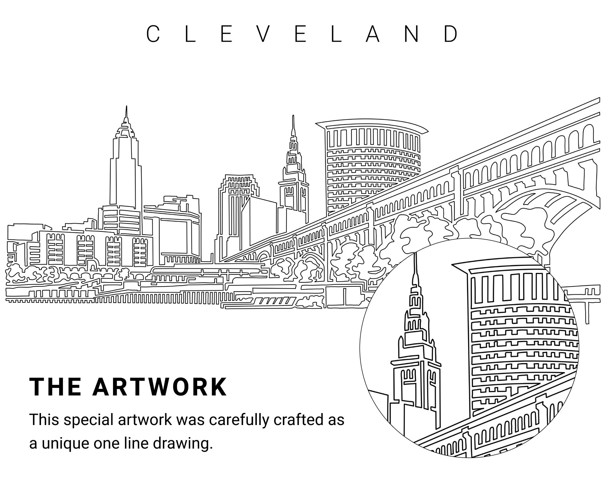 Cleveland Skyline Printable Wall Art Cleveland Ohio Digital Etsy