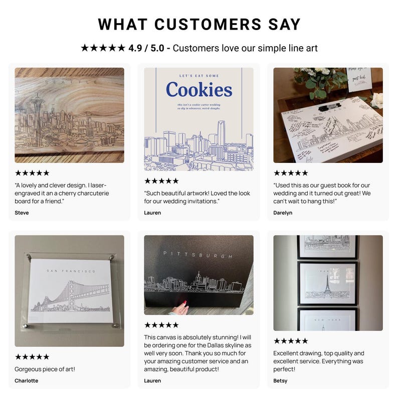 a page describing what customers say