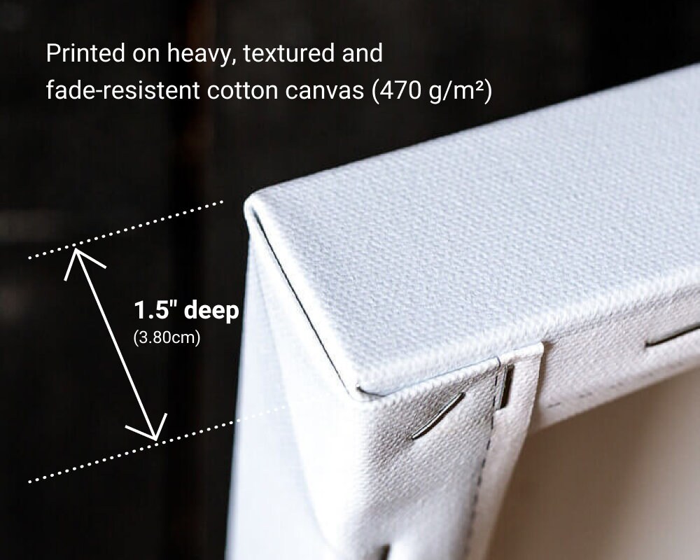 Melbourne Canvas Wall Art Melbourne Canvas Art Print With Etsy UK