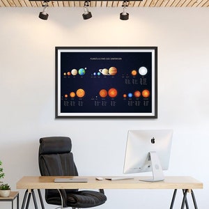 PLANETs y STARs Tamaño Comparación Cartel - Espacio Educativo Serie - Pared Arte Impresión para la Escuela Home Office Aula Decoración