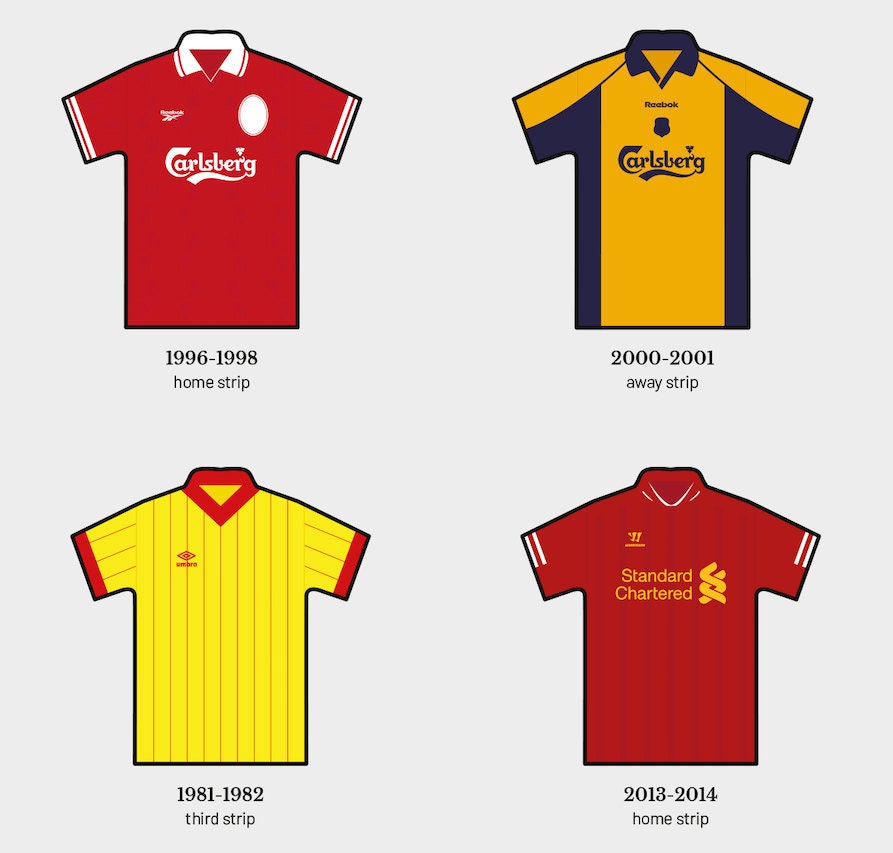Liverpool Football Club Strip Print Etsy