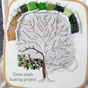 A Year of Tiny Leaves Pre Printed Embroidery Fabric for hand embroidery
