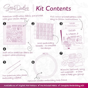 Round & Round the Woodland hand embroidery kit, embroidery fabric, embroidery thread