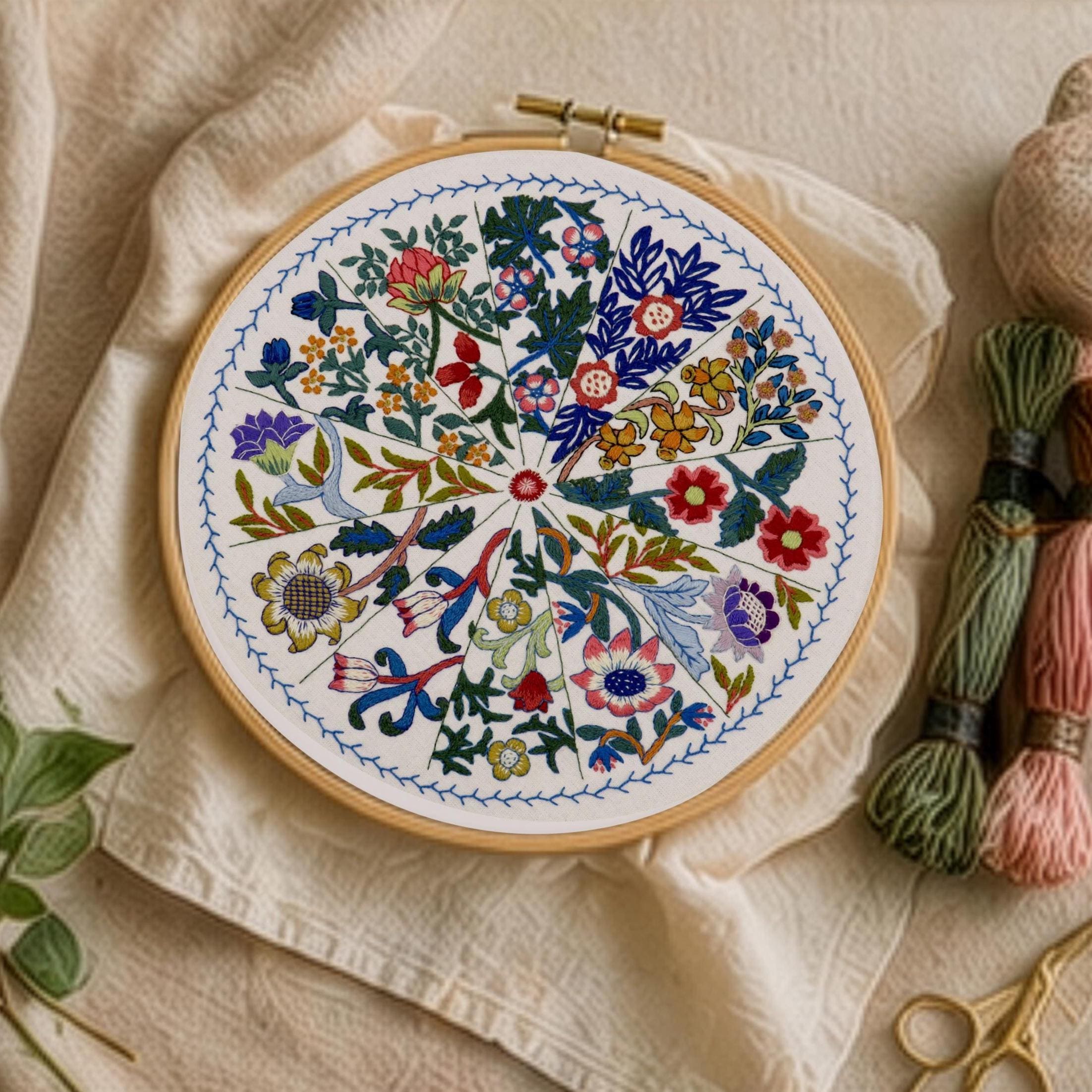 ９点　ウィリアム・モリス　ハンドメイドキット William Morris, Hand Embroidery Kit, Embroidery Fabric, Embroidery