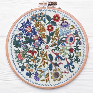 William Morris, Pre Printed Fabric Panel plus PDF Pattern