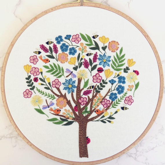 7 Must Have Hand Embroidery supplies - Stitchdoodles