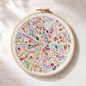 Tissu à broder pré-imprimé « A Year of Doodles » pour broderie à la main
