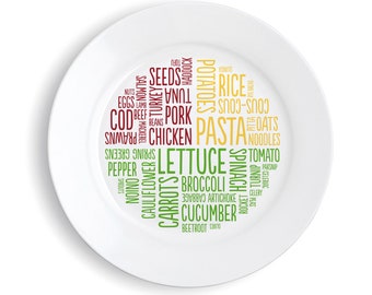 Melamine Healthy Portion Plate Word Cloud/Dishwasher Safe