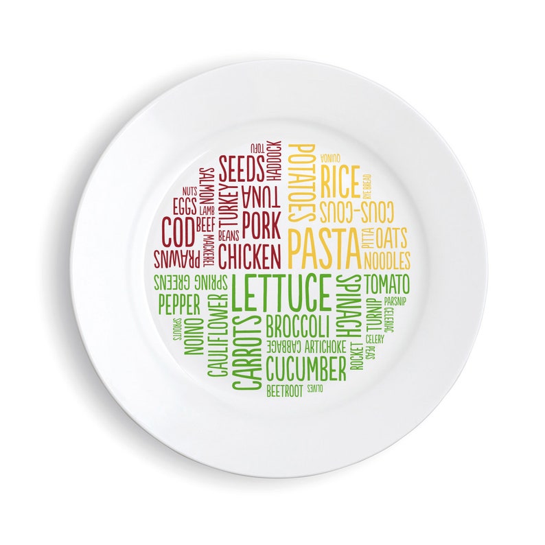 Melamine Healthy Portion Plate Word Cloud/Dishwasher Safe image 1
