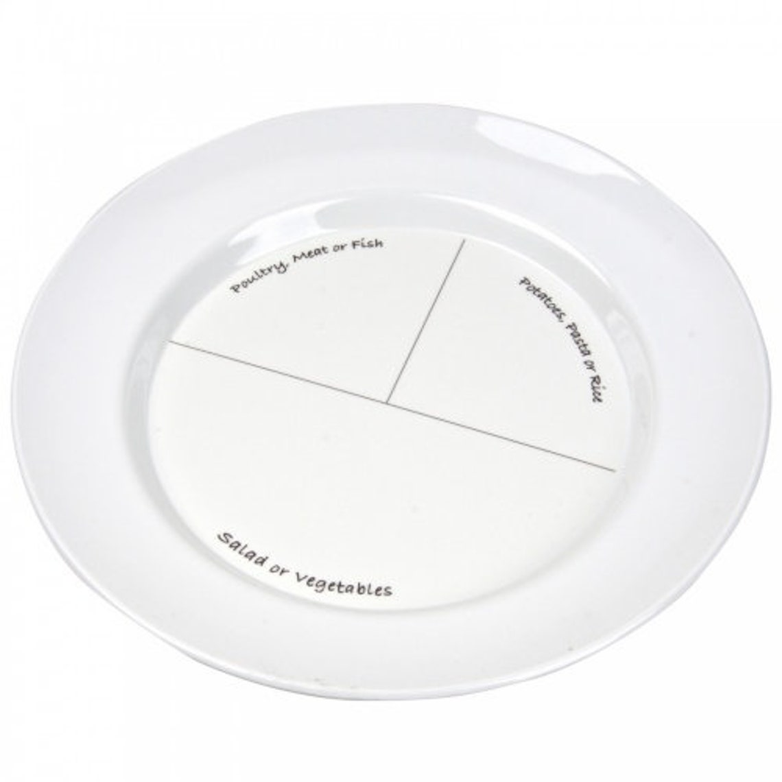 Melamine Healthy Portion Plate Classic/dishwasher Safe Etsy UK