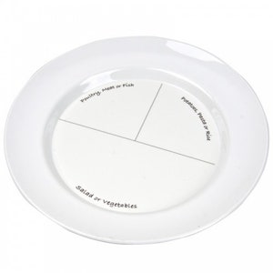 Melamine Healthy Portion Plate Classic/Dishwasher Safe image 3