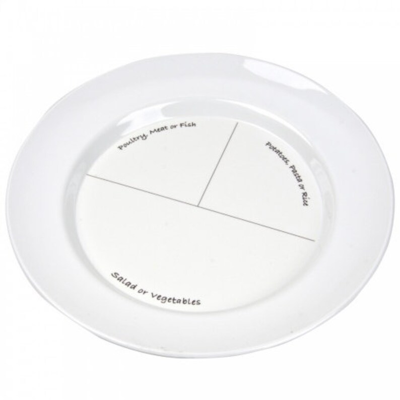 Melamine Healthy Portion Plate Classic/Dishwasher Safe image 3