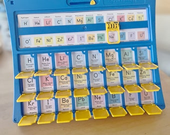 Periodic Table Guess Game 2.0 Printable Insert Card