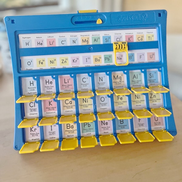 Periodic Table Guess Game 2.0 Printable Insert Card