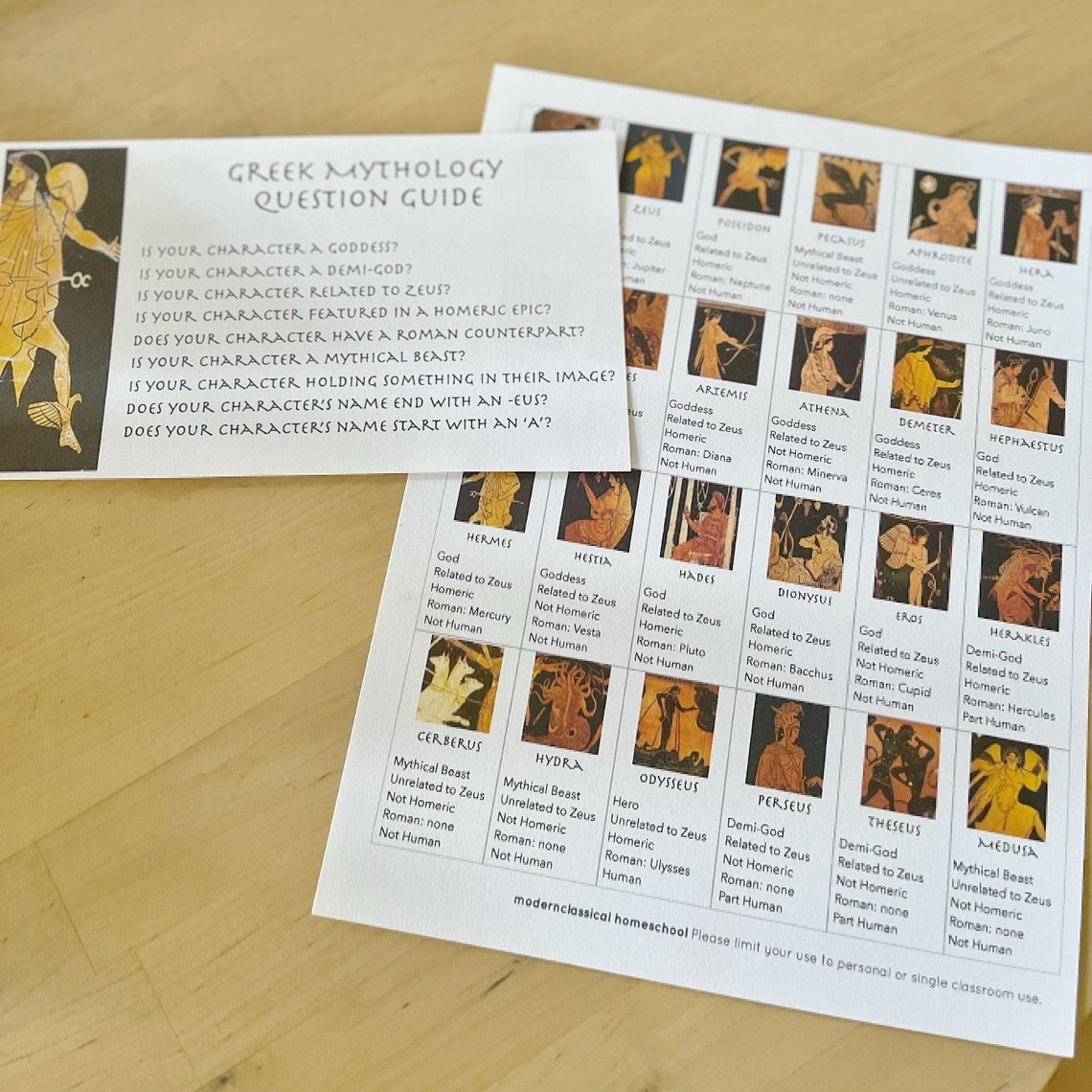 Greek Mythology Guess Who 2.0 Printable Insert Card - Etsy