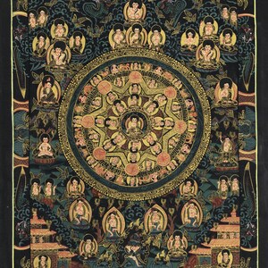 Lord Buddha Thangka Painting: Shakyamuni Life Art (12x16 Inches)