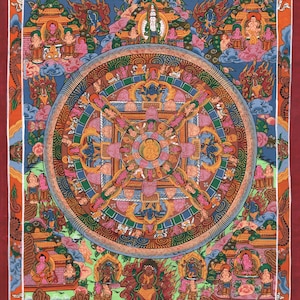 Nepali Thangka Painting: Lord Buddha Life Art, 12x14 Inches