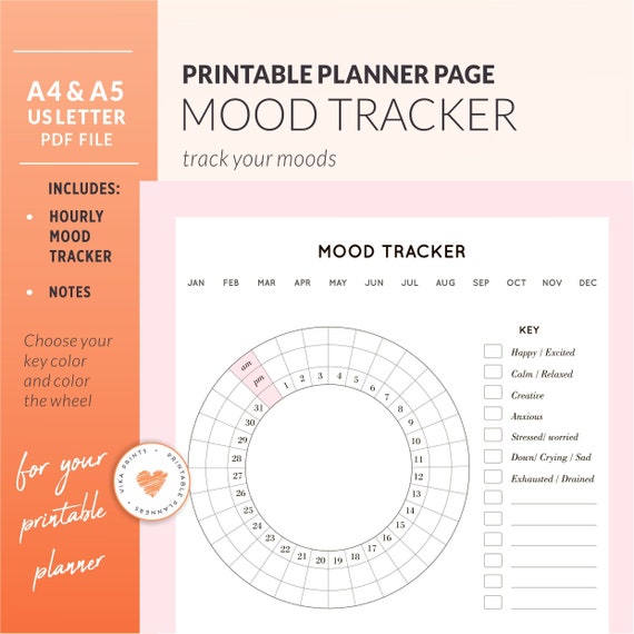 Anxiety Chart Pdf