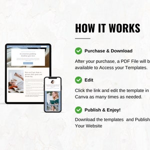 Puede incluir: Una ilustraci&oacute;n digital que muestra c&oacute;mo usar una plantilla de sitio web. La imagen muestra una pantalla de computadora con un dise&ntilde;o de sitio web y una pantalla de tel&eacute;fono con un dise&ntilde;o de sitio web. El texto en la imagen dice "C&oacute;mo funciona", "Comprar y descargar", "Editar" y "&iexcl;Publicar y disfrutar!"