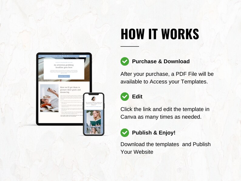 Puede incluir: Una ilustraci&oacute;n digital que muestra c&oacute;mo usar una plantilla de sitio web. La imagen muestra una pantalla de computadora con un dise&ntilde;o de sitio web y una pantalla de tel&eacute;fono con un dise&ntilde;o de sitio web. El texto en la imagen dice "C&oacute;mo funciona", "Comprar y descargar", "Editar" y "&iexcl;Publicar y disfrutar!"