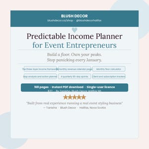 Può includere: Un pianificatore turchese e bianco intitolato "Predictable Income Planner for Event Entrepreneurs". Il pianificatore include un framework, pagine del calendario e tracker. Il testo include anche il numero di pagine, il tipo di licenza e il nome dell'autore.