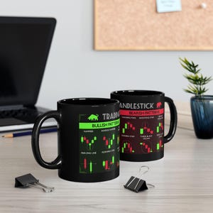 Tazza da caffè con schema riassuntivo per il trading con candele giapponesi - Regalo motivazionale per trader di criptovalute, accessorio da scrivania per investitori