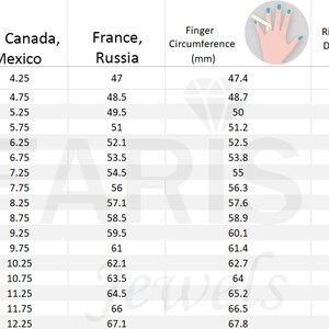 May include: A chart showing ring sizes in different countries, including the UK, Ireland, New Zealand, US, Canada, Australia, Mexico, France, and Russia. The chart lists ring sizes in alphabetical order from I to Y, with corresponding finger circumference in millimeters and ring inside diameter in millimeters.