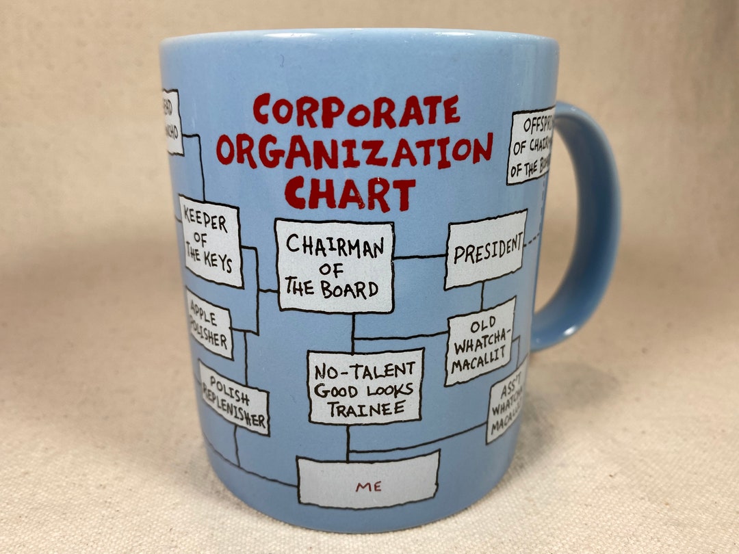 Vintage Hallmark Corporate Organizational Chart Humorous Coffee Mug ...