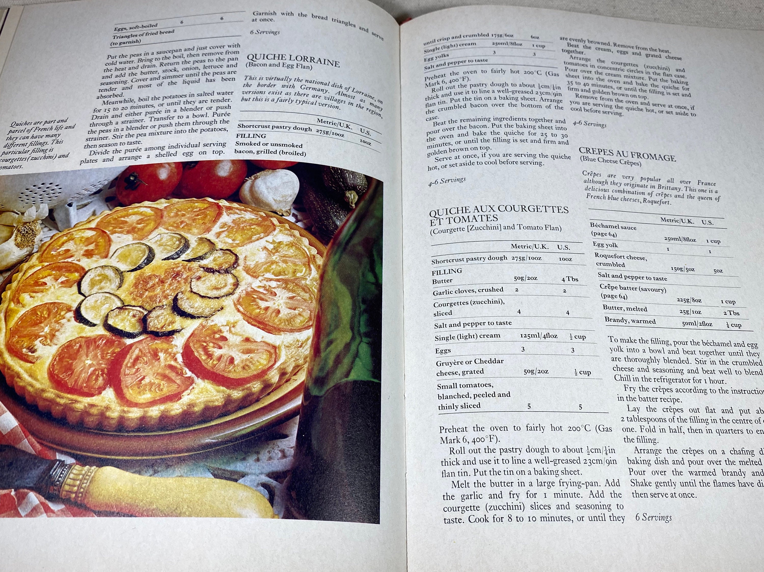 フランス料理研究 (1977年) フランス料理研究 (1977年) その他