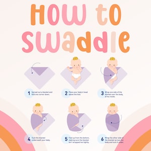 May include: A six-step illustrated guide on how to swaddle a baby. The guide shows a baby being swaddled in a purple blanket. The steps are numbered 1 through 6 with text describing each step.