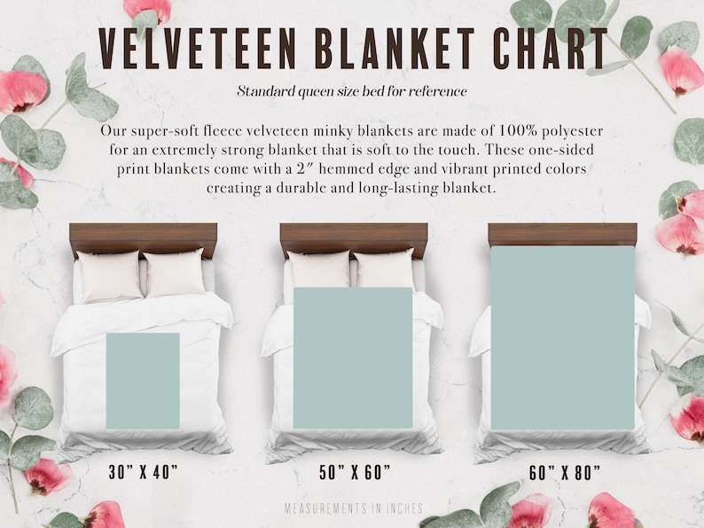 Pu&ograve; includere: Un grafico che mostra le diverse dimensioni delle coperte di velluto. Il grafico mostra un letto queen-size con una coperta di 30" x 40", una coperta di 50" x 60" e una coperta di 60" x 80".