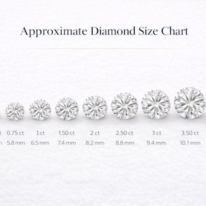 Pu&ograve; includere: Un grafico delle dimensioni approssimative dei diamanti. Il grafico mostra una serie di diamanti a taglio rotondo, che vanno da 0,25 ct a 4 ct, con le corrispondenti misure in millimetri. Il testo "Approximate Diamond Size Chart" &egrave; in alto.